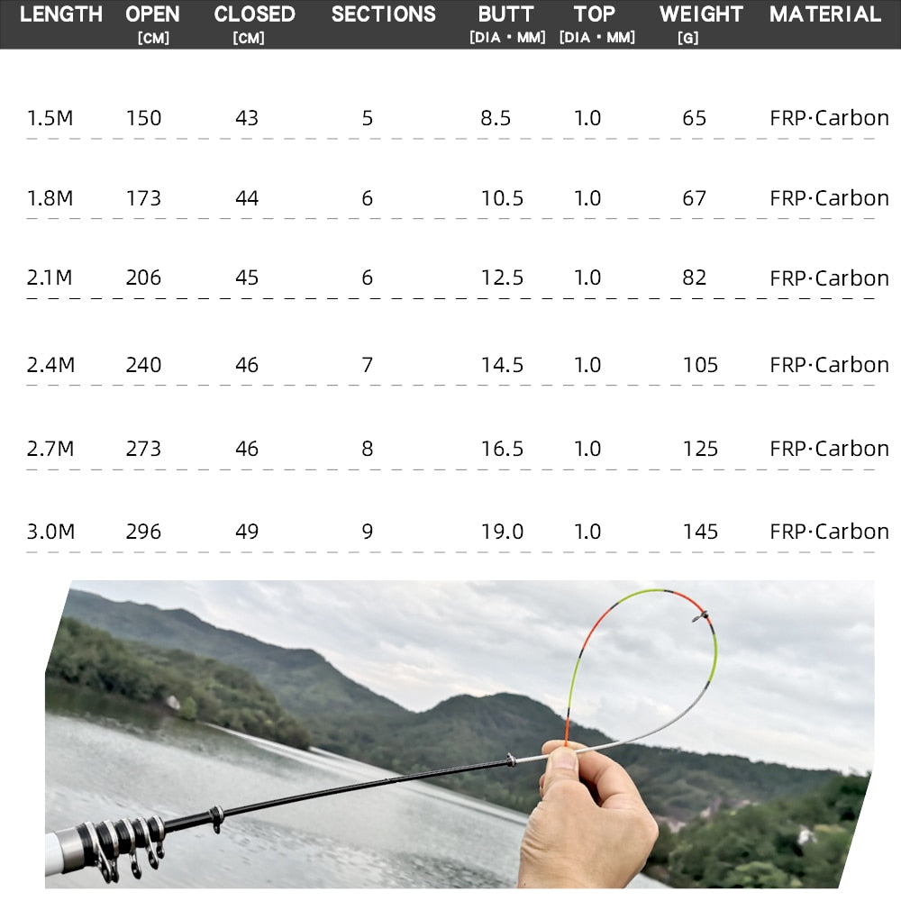 Telescopic  Fishing Rod