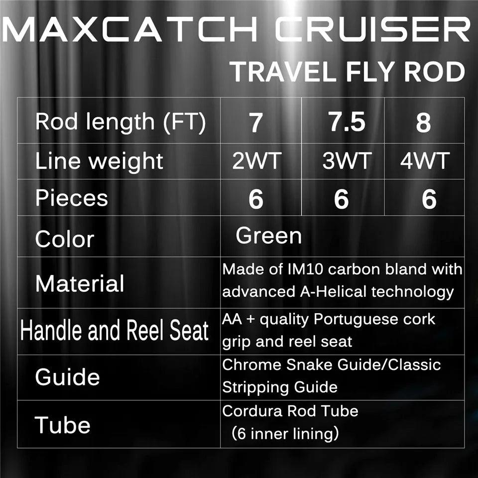 Maximumcatch Cruiser 7/7.5/8ft 2/3/4wt Fly Fishing Rod IM10 Carbon Fiber 6Piece Travel Fly Rod with Cordura Tube