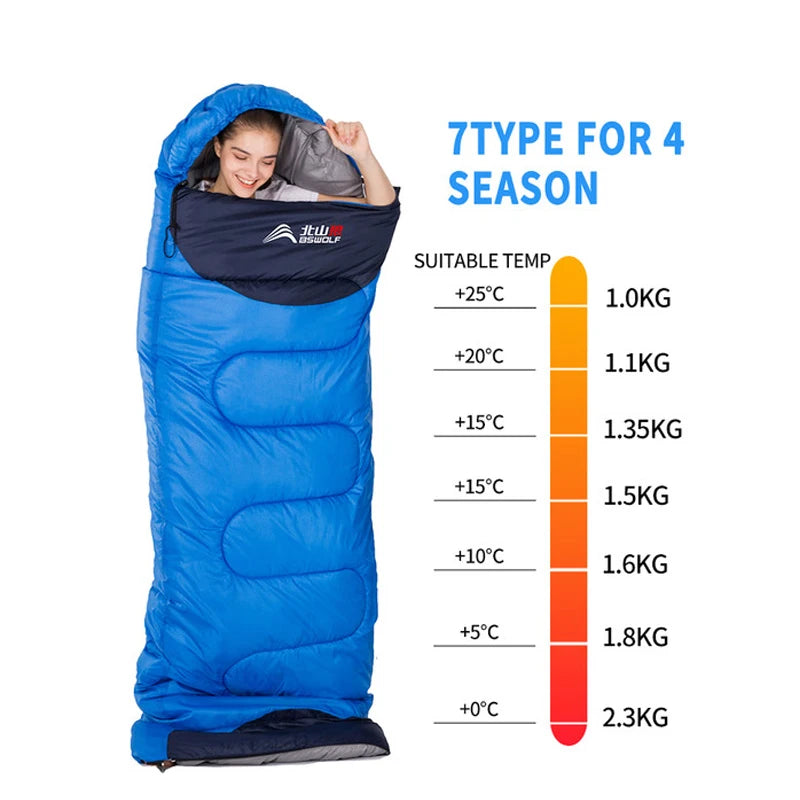 BSWOLF Camping Sleeping Bag Ultralight Waterproof  4 Season