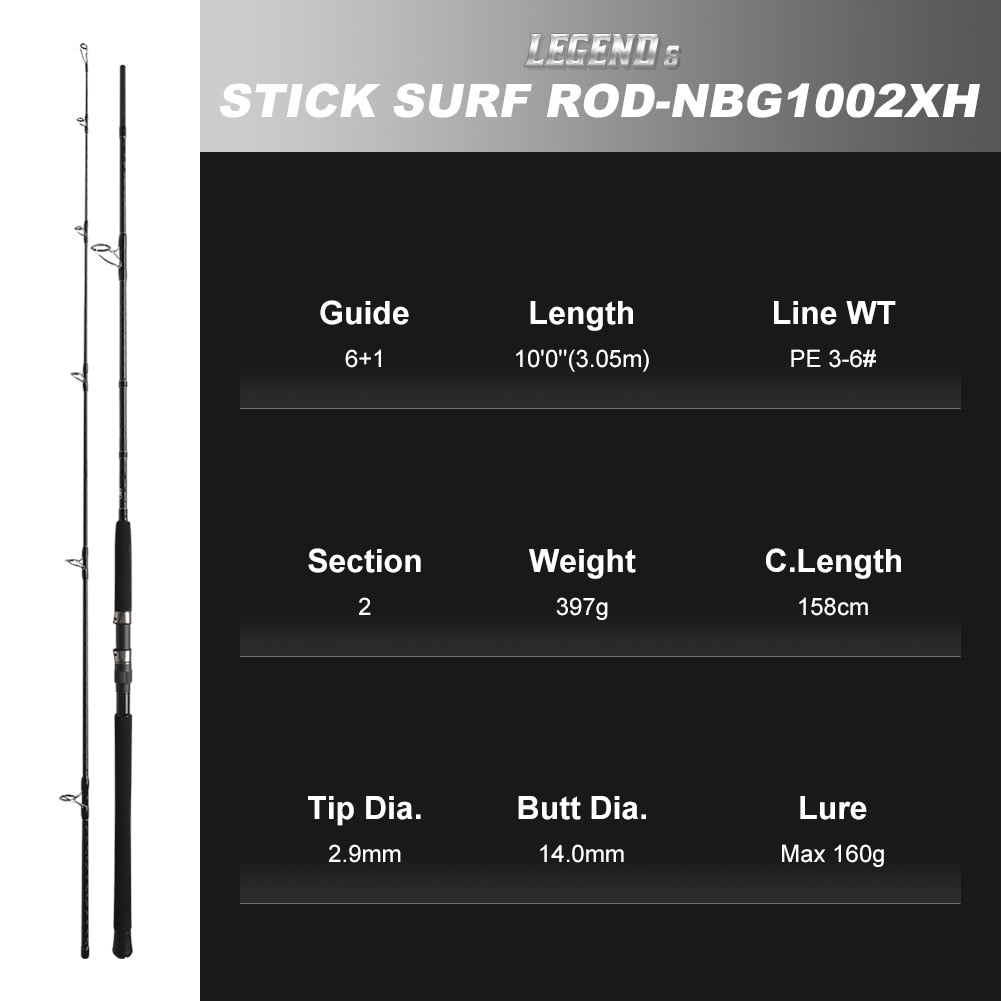 Noeby Surfcasting Fishing Rod 2.6m