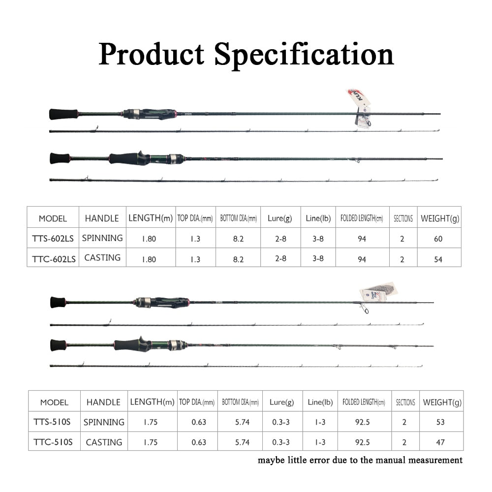 KUYING Teton 1.75m 5'10" 1.8m 6'0" Carbon Spinning Casting Stream Fast Speed Action Soft Lure Fishing Rod Pole Stick Cane