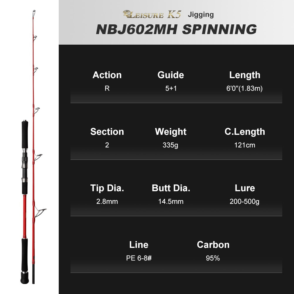 NOEBY OCEAN Jigging Fishing Rod 1.83m