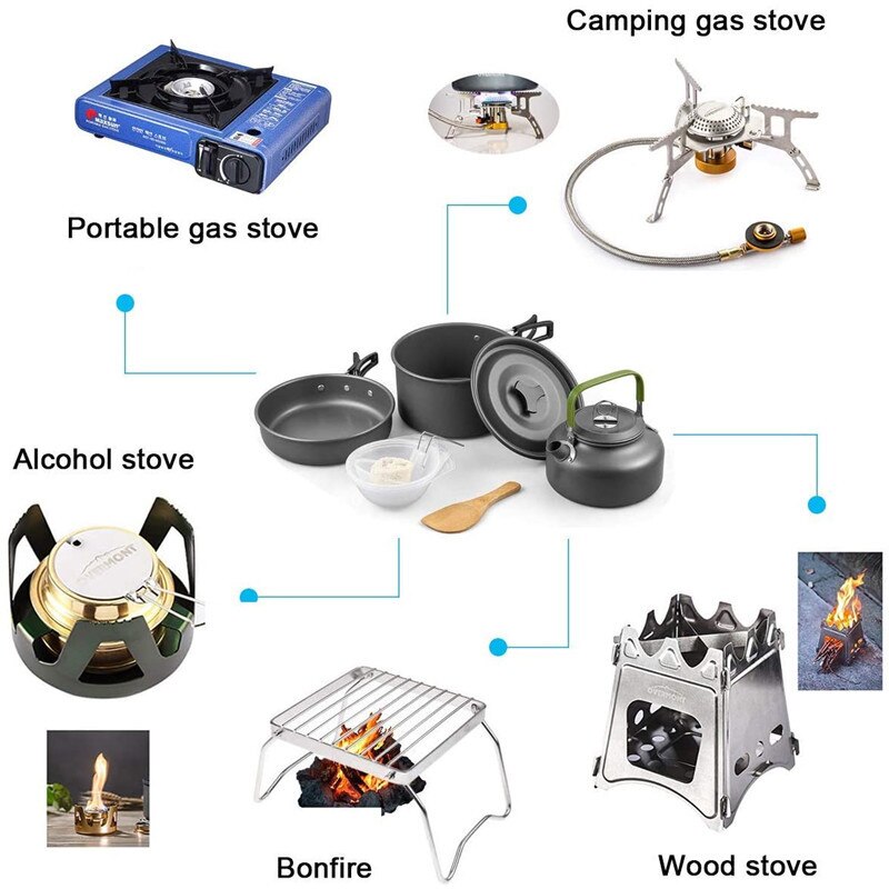 Camping Cookware Kit Outdoor Aluminum