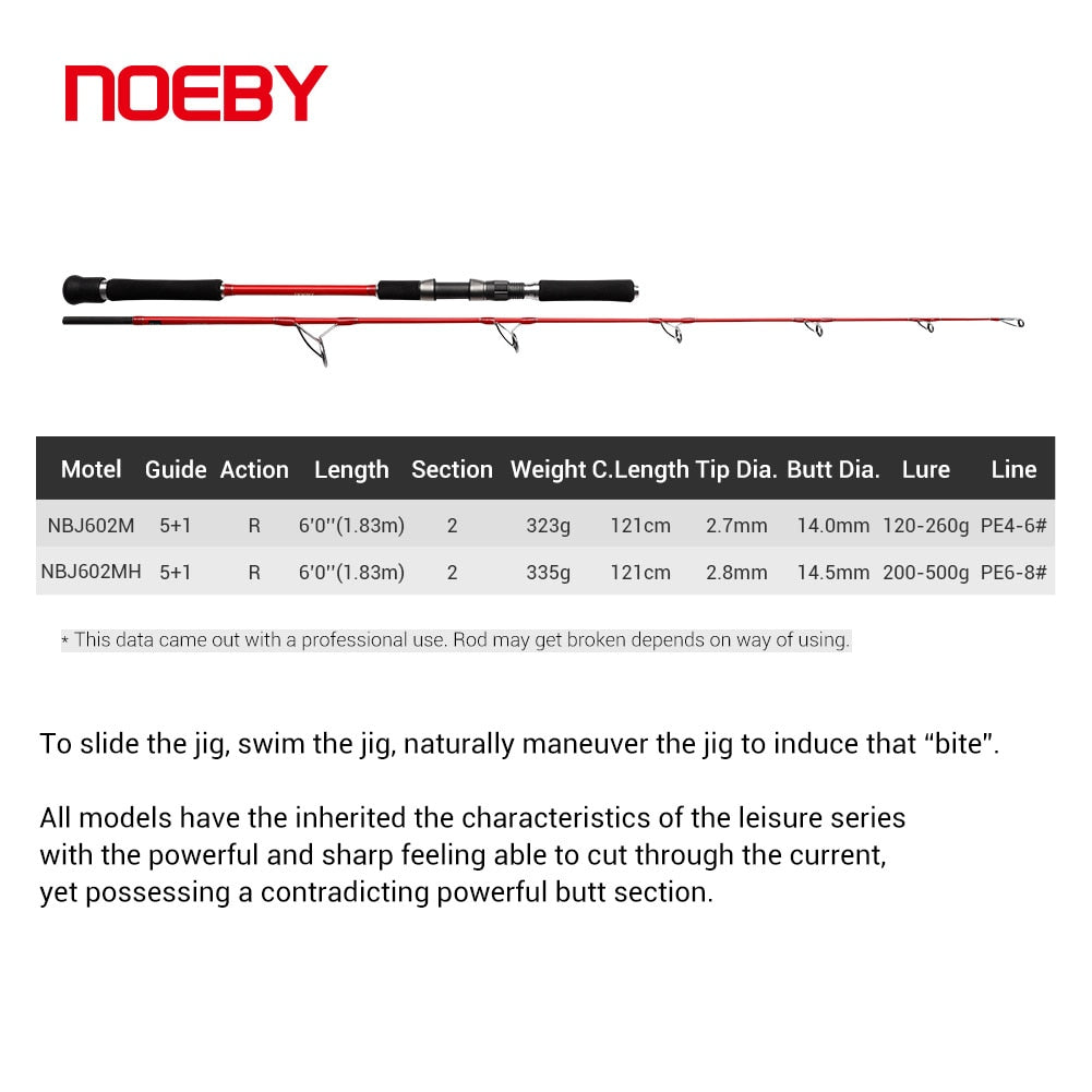 NOEBY OCEAN Jigging Fishing Rod 1.83m