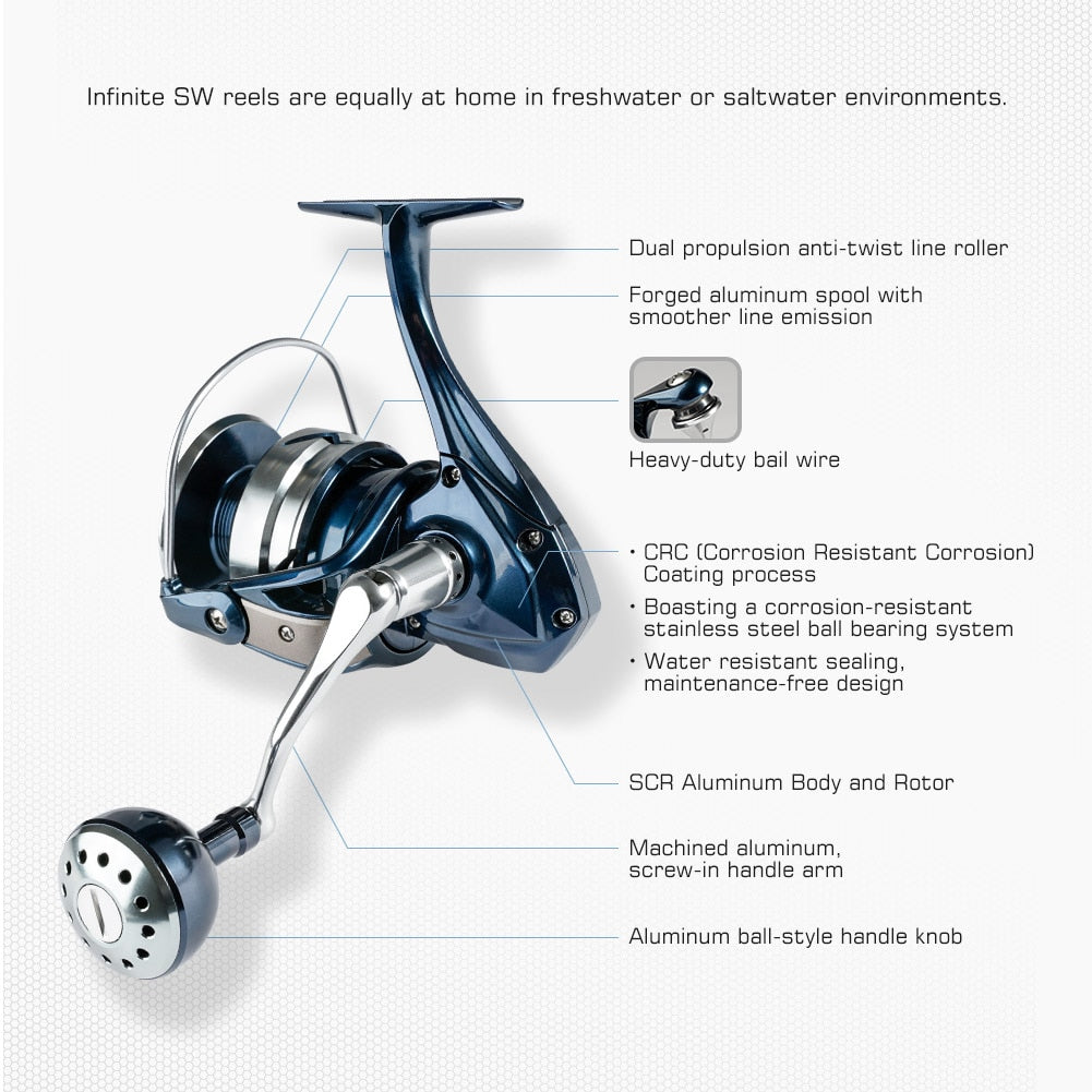 Noeby INFINITE Spinning Fishing Reel