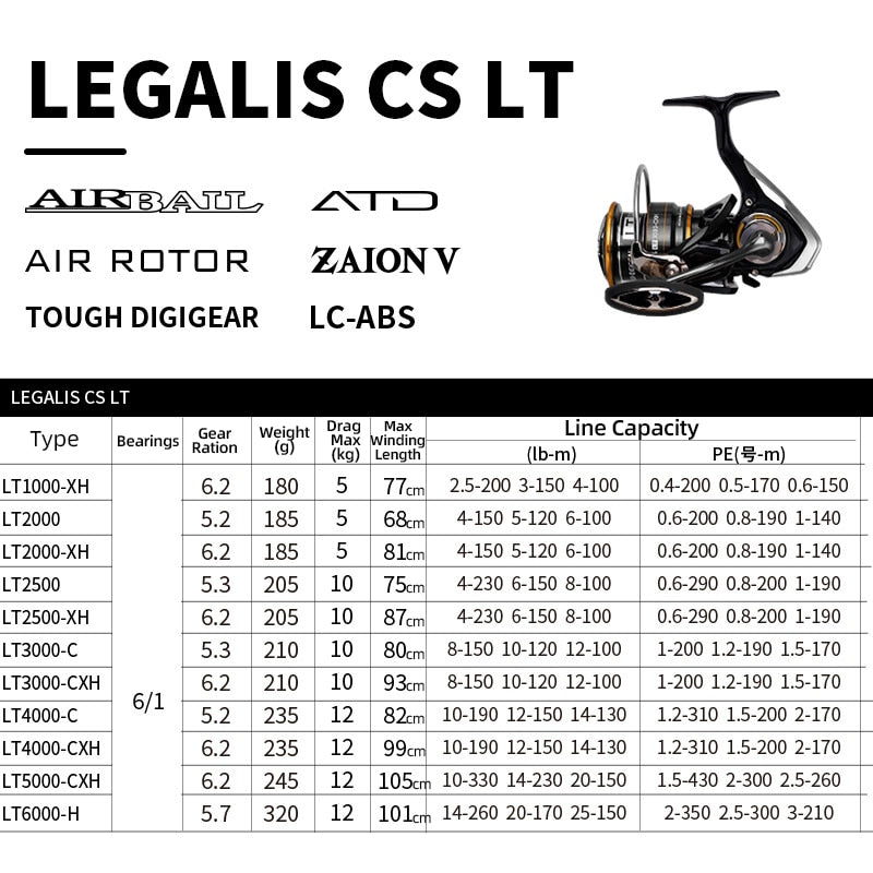 DAIWA LEGALIS CS LT Fishing reel